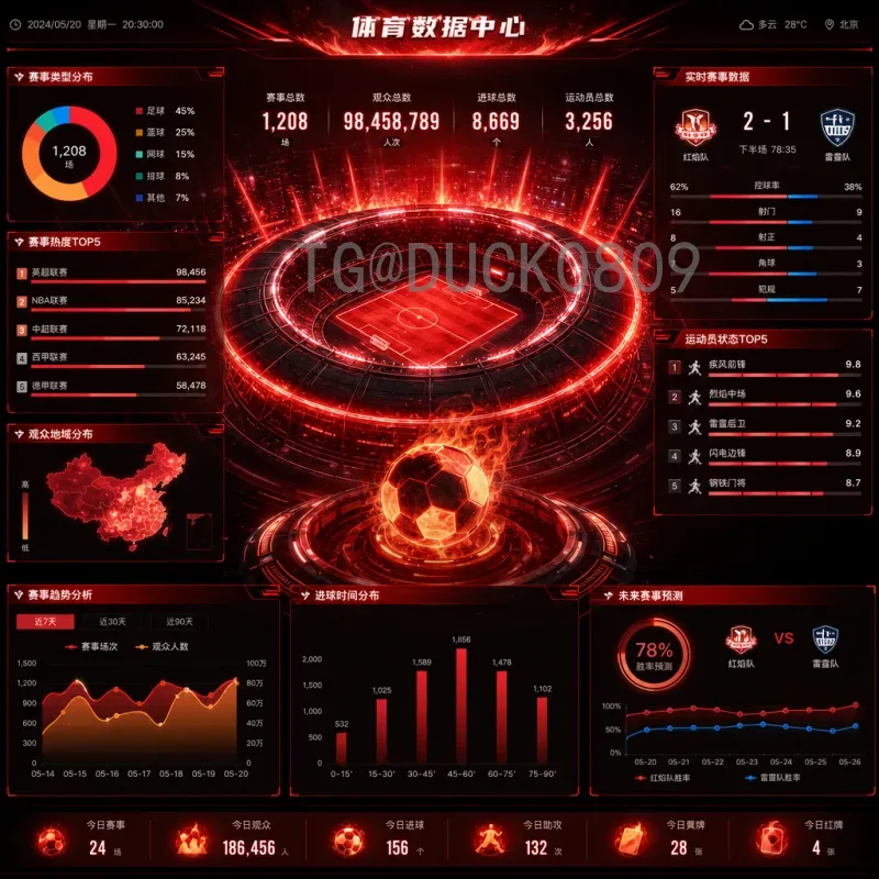 世界杯小组赛全程高清直播：观赛指南与平台选择